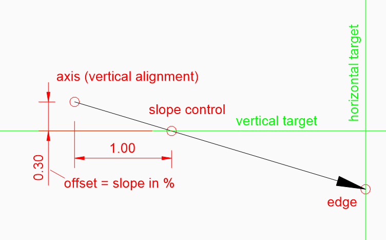 cross section template.PNG